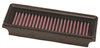 K&N Panel Filter 33-2860