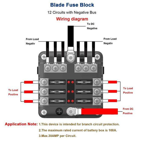 Fuse box 6 obw + ground