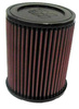 K&N Panel Filter E-1007