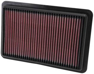 K&N Panel Filter 33-2480