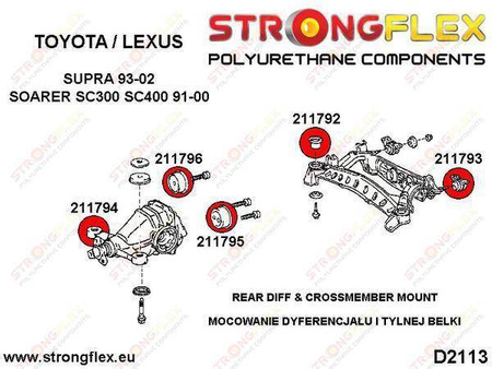 Rear beam bush kit