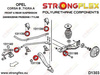 Front & rear suspension bush kit SPORT