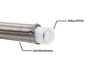Fuel Hose AN16 PTFE Teflon with Stainless Steel Braid