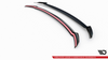 Splitters set Hyundai Elantra Mk7