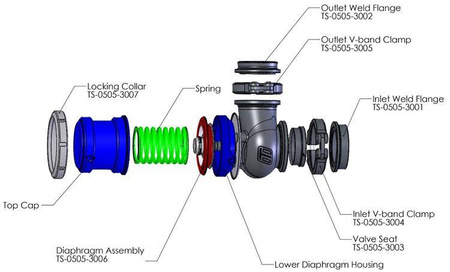 Turbosmart Wastegate Compgate 40mm 2.4 Bar HP