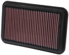 K&N Panel Filter 33-2041-1