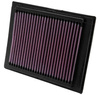 K&N Panel Filter 33-2853