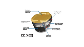 Kute tłoki BMW 135i 335i N54B30 CR 9.5 84.5mm 367878 JE