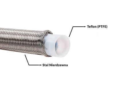 Przewód AN6 8.5mm teflonowy PTFE w oplocie stalowym
