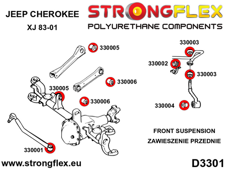 Front suspension bush kit