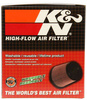 K&N Panel Filter E-1987
