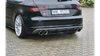 Diffuser Audi S3 8V Rear