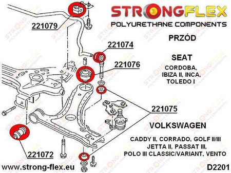 Front suspension bush kit SPORT