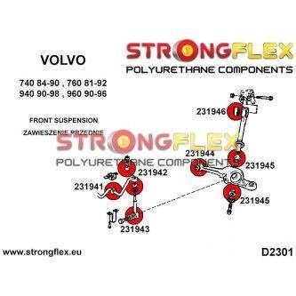 Tuleja stabilizatora przedniego