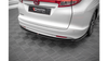 Zestaw Splitterów Honda Civic Tourer Mk9