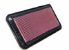 K&N Panel Filter 33-2835