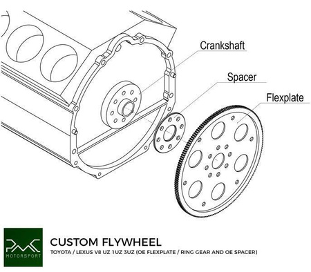 Flywheel Toyota Lexus V8 UZ 1UZ 3UZ - Mazda RX-8 - 240mm / 9.45"