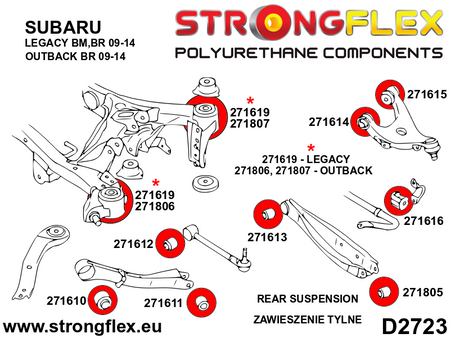 Rear beam – front bush
