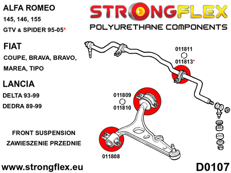 Tuleja stabilizatora przedniego SPORT