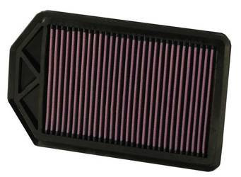 K&N Panel Filter 33-2377