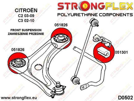 Front anti roll bar mounting