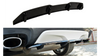 Splitter BMW X4 G02 M-Pack Rear Central with Diffuser Gloss Black