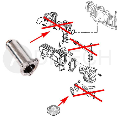 Zamiennik Zaworu EGR 1.9 TDI AXR BKC BKD AZV BRU