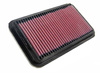 K&N Panel Filter 33-2826