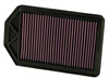 K&N Panel Filter 33-2377