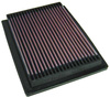 K&N Panel Filter 33-2120