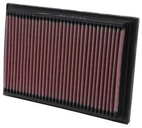 K&N Panel Filter 33-2182