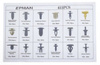 Pins Clamps Set 415 pcs