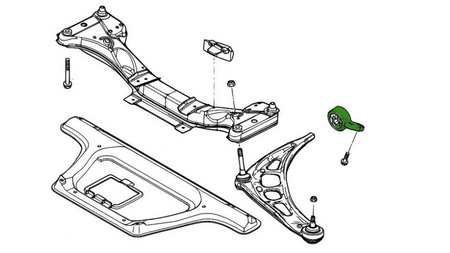 Adjustable Control Arm- / Trailing Arm Bush Bracket "lollipops" BMW E46 Uniball