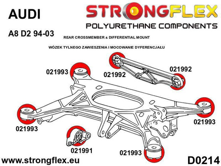 Tuleja tylnego dyferencjału – tylna SPORT