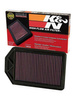 K&N Panel Filter 33-2377