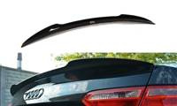 Gloss Black