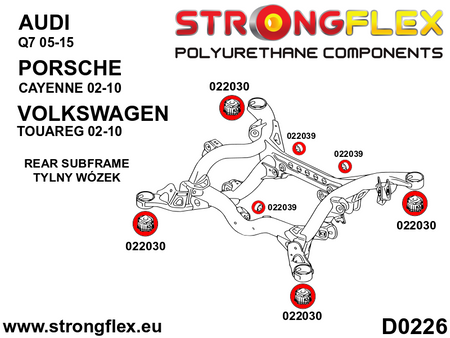 Rear subframe bush kit SPORT