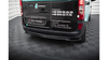 Splitters set Mercedes-Benz Citan W415