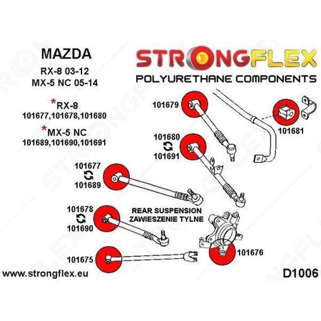 Tuleja wahacza tylnego dolnego - przód SPORT