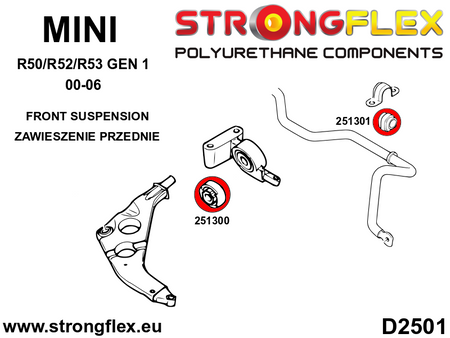 Full suspension bush kit up to 05/2003