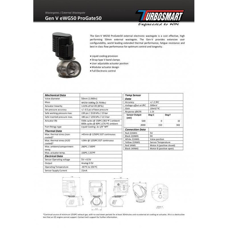 Turbosmart Wastegate 50mm Progate V-Band Electronic Black