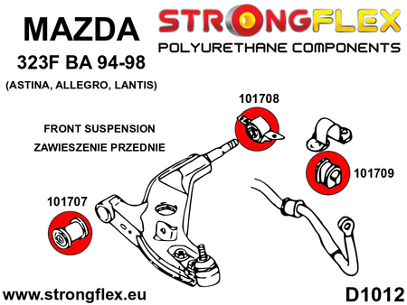 Tuleja wahacza przedniego – przednia