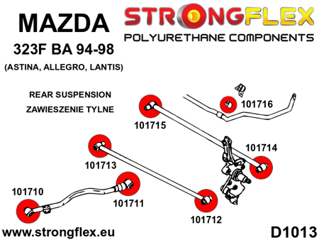 Tuleja wahacza tylnego - wewnętrzna przód